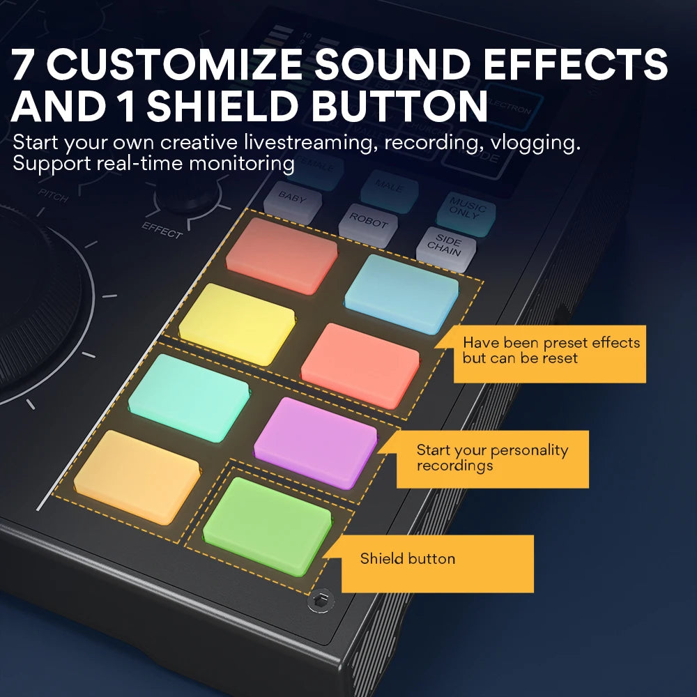 MAONO Professional Podcast Studio Bundle - All-in-One Audio Interface with Dual XLR Inputs, Condenser Microphone, and Gaming Headphones