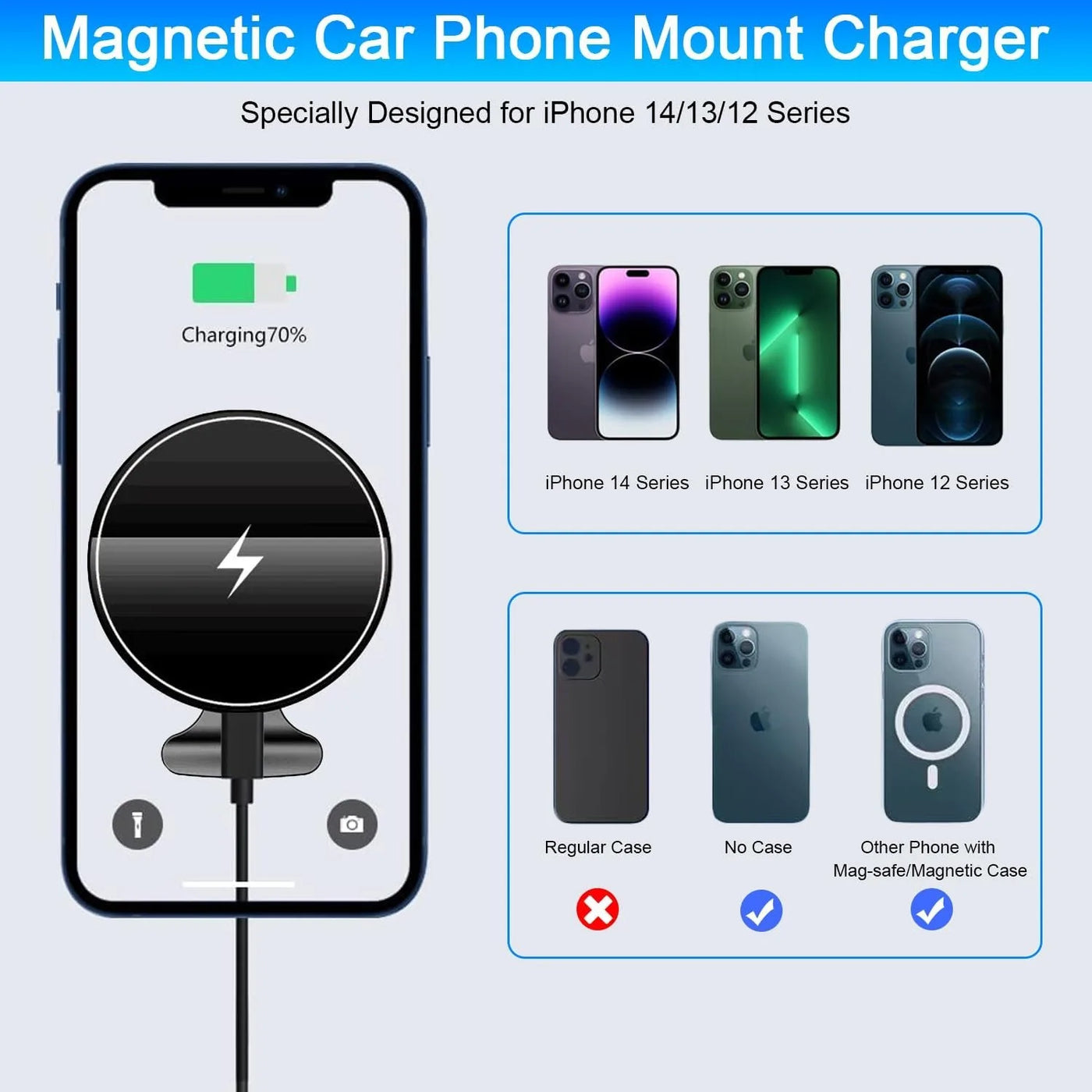 MagPro 15W Car Mount | Premium Magnetic Wireless Fast Charger & Phone Holder